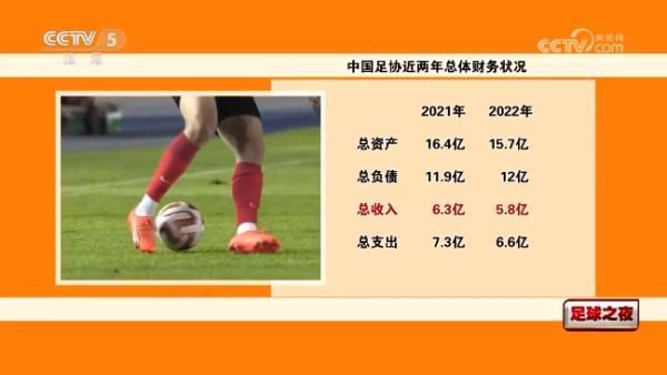 全集免费观看超清