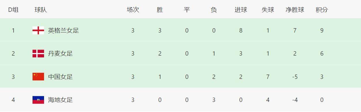 中文字幕在线手机播放