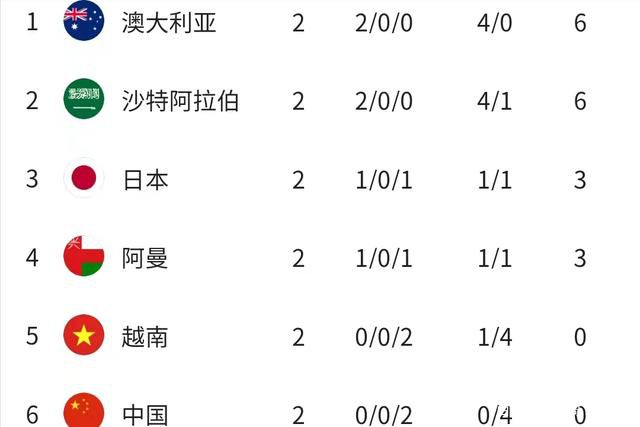 中文字幕在线手机播放